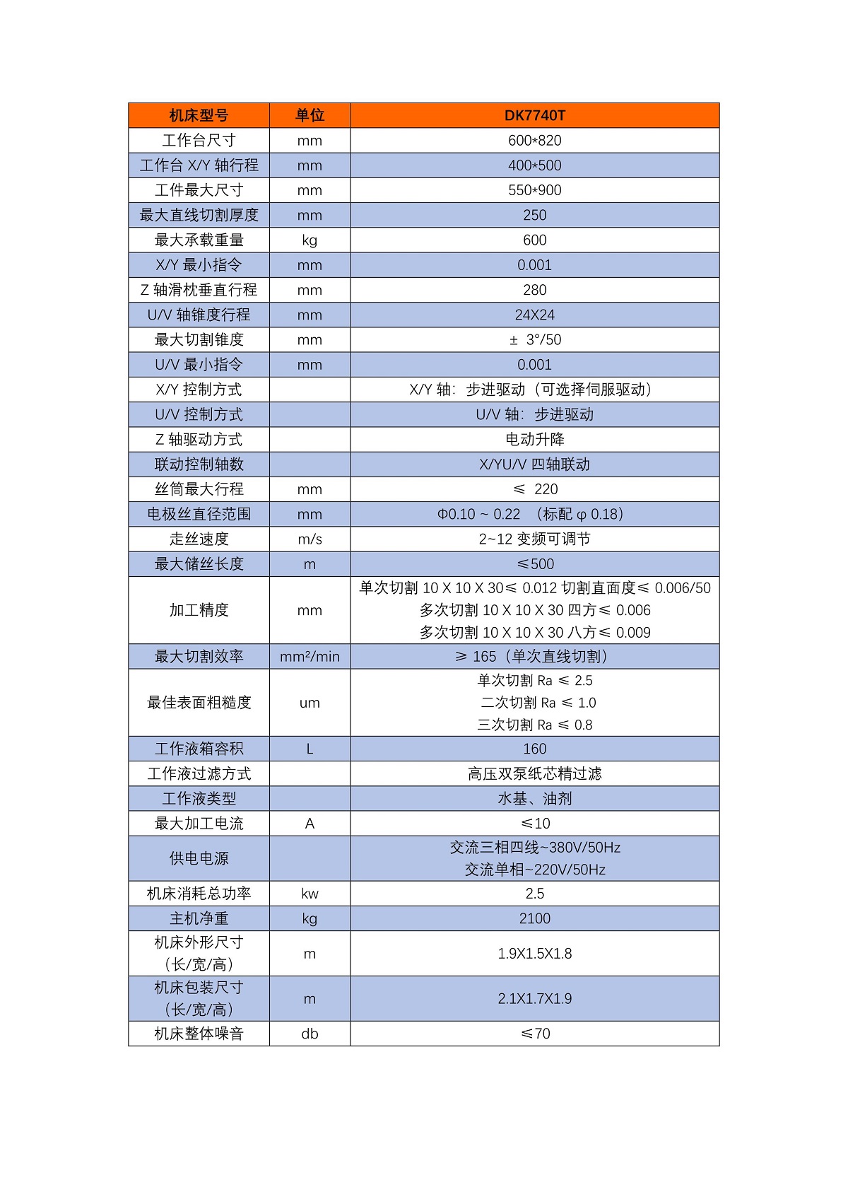 e9dda7fb1f3cfd168095795a5c2c63bc.jpg