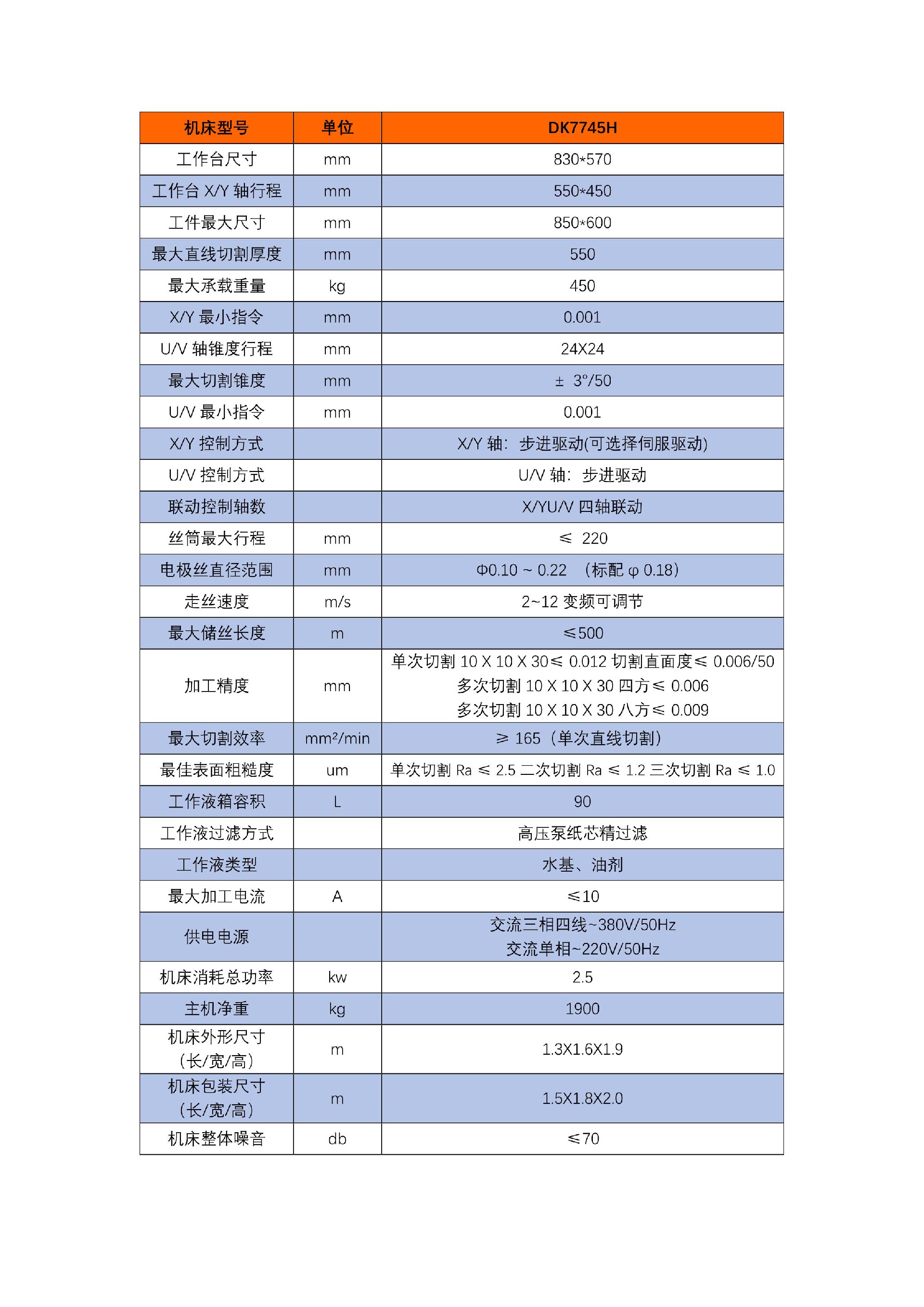8295e8b375aab27ab245aef50800e113.jpg