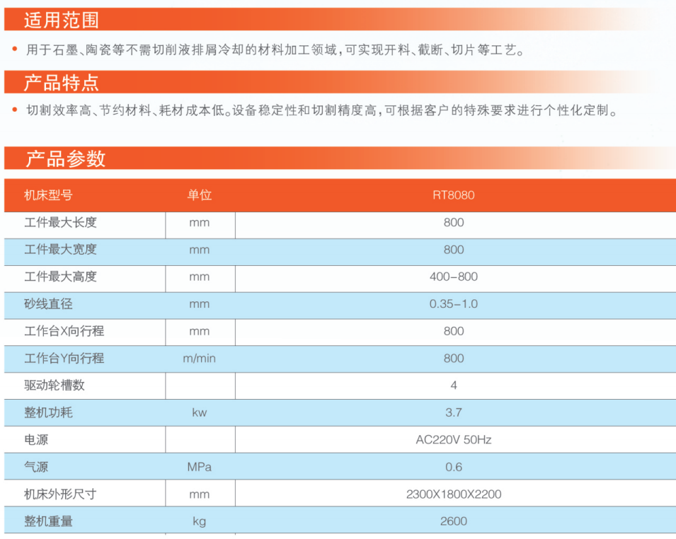 RT8080环型砂线切割机 脆硬资料.jpg