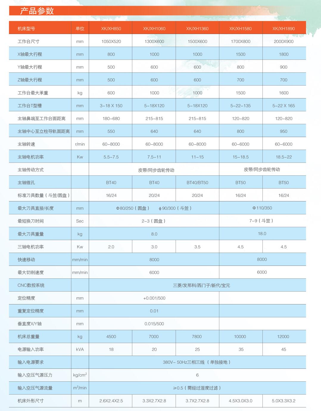 d88a3e20e4ef7dd72e5fd730ffda3da9.jpg